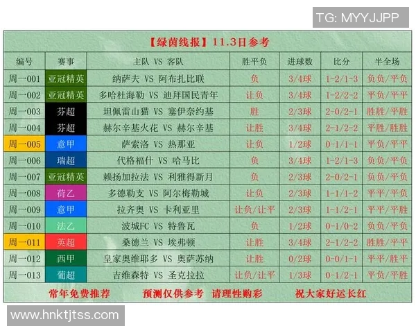 聚焦足球官方球星号解读当下绿茵赛场最新动态与球员成长故事 聚焦足球官方球星号解读当下绿茵赛场最新动态与球员成长故事
