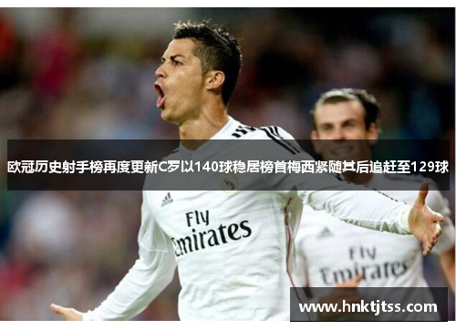 欧冠历史射手榜再度更新C罗以140球稳居榜首梅西紧随其后追赶至129球